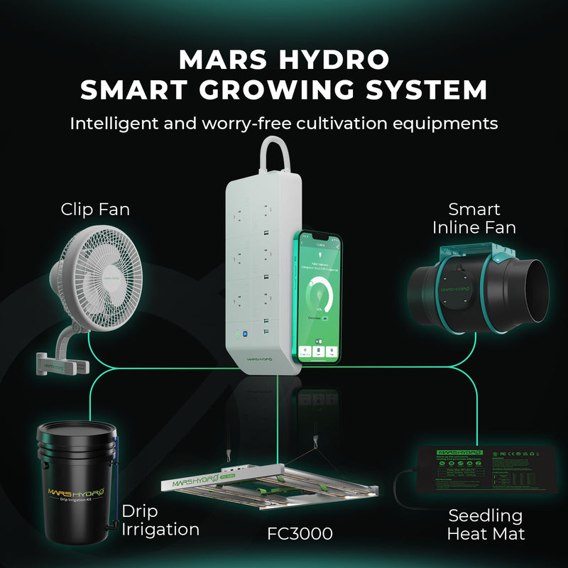 Mars Hydro Smart FC 3000-EVO Samsung LM301H EVO 300W LED