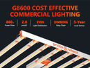 Spider Farmer® G860W LED 150x150cm