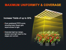 Spider Farmer® G860W LED 150x150cm