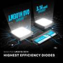 Spider Farmer® SF2000 LED 200W 140x70cm