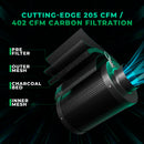 Mars Hydro iFresh 100mm Smart ventilators + filtrs / ar ventilatoru. ātruma regulators