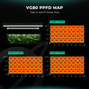 Mars Hydro VG80 80W T5 LED