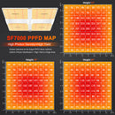Spider Farmer® SF7000 LED 650W 180x180cm