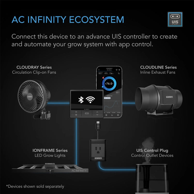 AC Infinity IONFRAME EVO3 280W Full Spectrum LED Samsung LM301H EVO