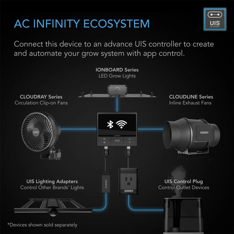 Ac Infinity 100mm 360m3/h ventilators + filtrs / ar ventilatoru. ātruma regulators