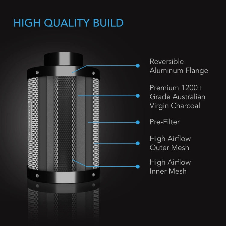 Ac Infinity 150mm 690m3/h ventilators + filtrs / ar ventilatoru. ātruma regulators