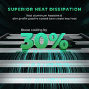 Mars Hydro Smart Grow System FC-E 6500 730W / Smart LED lampa