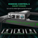 (2024. gada jaunā versija) Mars Hydro Smart Grow System FC-E 1500 150 W LED