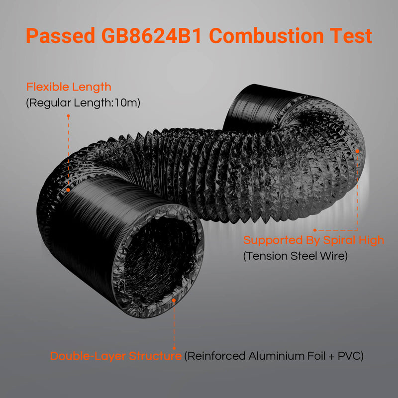 Spider Farmer® 150mm 600m3/h ventilators + filtrs / ar temperatūras kontroli