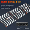 Spider Farmer® SE1000W LED 150x150cm