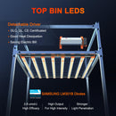 Spider Farmer® SE7000 LED 730W 150x150cm