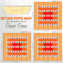 Spider Farmer® SF1000 LED 100W 70x70x160cm / augšanas komplekts