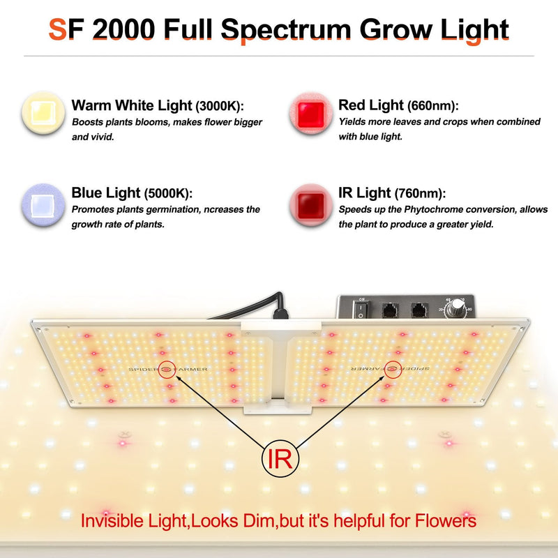 Spider Farmer® SF2000 LED 200W 140x70cm