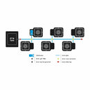 Autopot 6Pot + 47L / AP200/SQ/6x15L