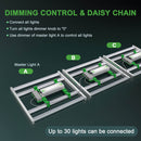 Mars Hydro FC 3000 LED 300W 100x100cm