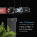 Ac Infinity 150mm 690m3/h ventilators + filtrs / ar ventilatoru. ātruma regulators