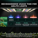 Mars Hydro Adlite UV55+IR30+R55 LED augšanas gaismas sloksnes papildu apgaismojumam