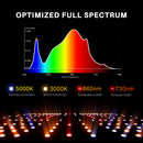 2023 Spider Farmer® SF1000D LED 100W 70x70cm