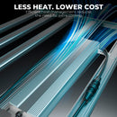 Mars Hydro Smart FC 1500-EVO Samsung LM301H EVO 150W LED