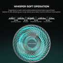 Mars Hydro 150mm 9W / su svārstības