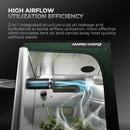 Mars Hydro iFresh 150mm Smart ventilators + filtrs + piederumi / ar ventilatoru. ātruma regulators