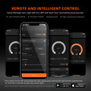 Spider Farmer® G1000W LED 150x150cm