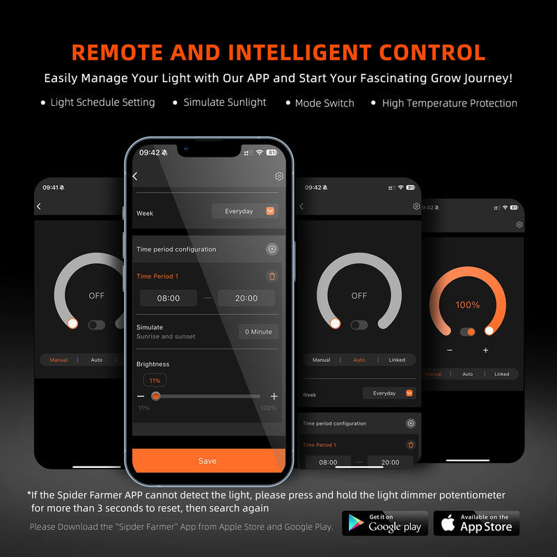 2025 Spider Farmer® G1500 150W LED + Wifi / Bluetooth Smart App