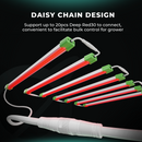 Mars Hydro Adlite R30 LED augšanas gaismas sloksnes dziļi sarkanai gaismai, kas papildināta ar taimeri (2 komplektā)