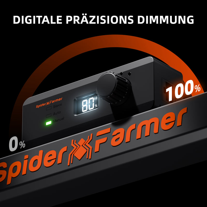 Spider Farmer® SE3000 LED 300W 90x90cm