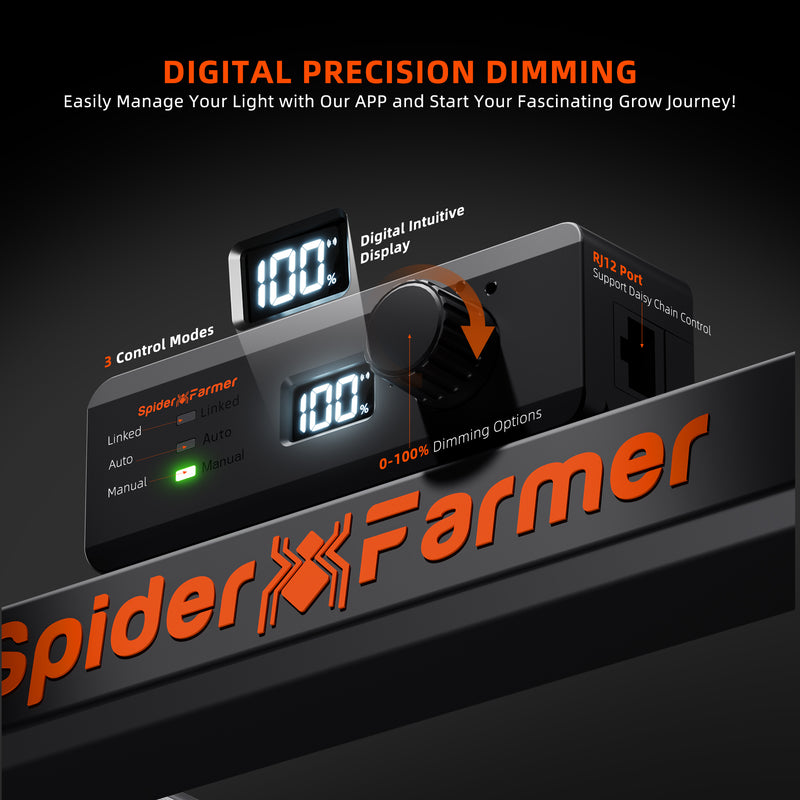 Spider Farmer® SE1000W LED 150x150cm