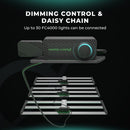 Mars Hydro Smart FC 4000-EVO Samsung LM301H EVO 320W LED