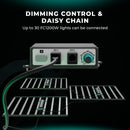 2024 JAUNAIS Mars Hydro Smart FC 1200-EVO Samsung LM301H EVO Commercial CO2 High Yield LED