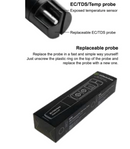 Milwaukee EC60 0-20mS/cm