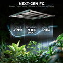Mars Hydro FC 4800 LED 480W 120x120x200cm / audzēšanas komplekts