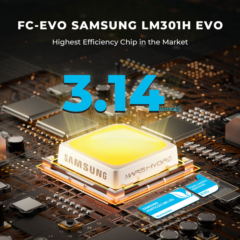 Mars Hydro Smart FC 6500-EVO Samsung LM301H EVO Commercial LED