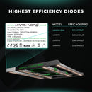 Mars Hydro Smart FC 3000-EVO Samsung LM301H EVO 300W LED