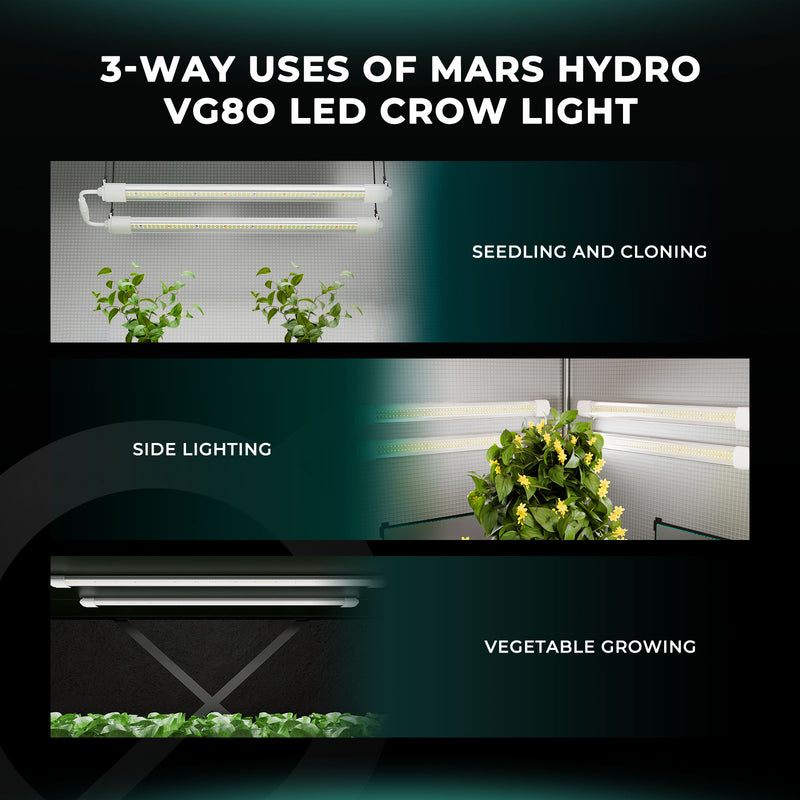 Mars Hydro VG80 80W T5 LED