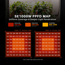Spider Farmer® SE1000W LED 150x150cm