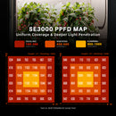 Spider Farmer® SF2000 LED 200W 120x60x180cm / audzēšanas komplekts