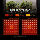 Spider Farmer® SE7000 LED 730W 150x150cm