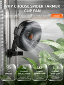 Spider Farmer® SF1000 LED 100W 70x70x160cm / audzēšanas komplekts