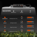 2023 Spider Farmer® SF1000 EVO LM301H LED 100W 90x90cm