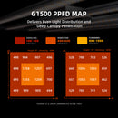 Spider Farmer® SF2000 LED 200W 120x60x180cm / audzēšanas komplekts