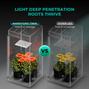 Mars Hydro TS 600 LED 100W 60x60cm