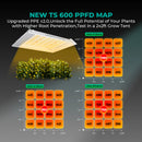 Mars Hydro TS 600 LED 100W 60x60cm