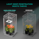 2022 Mars Hydro TS 1000 LED 150W 80x80cm