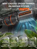 Spider Farmer® SF1000 LED 100W 70x70x160cm / audzēšanas komplekts