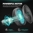 Mars Hydro iFresh 150mm Smart ventilators + filtrs + piederumi / ar ventilatoru. ātruma regulators