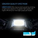 AC Infinity IONFRAME EVO3 280W pilna spektra LED Samsung LM301H EVO
