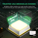 Mars Hydro Smart Grow System FC-E 4800 480W / Smart LED lampa
